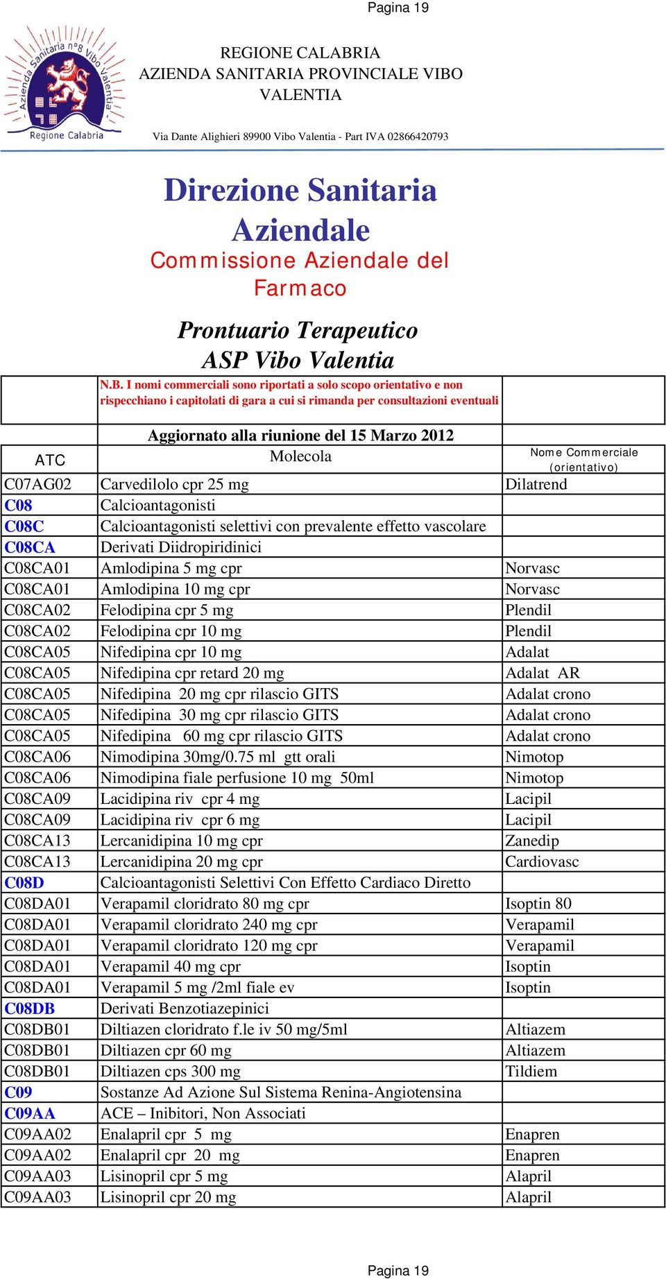 C08CA05 Nifedipina 20 mg cpr rilascio GITS Adalat crono C08CA05 Nifedipina 30 mg cpr rilascio GITS Adalat crono C08CA05 Nifedipina 60 mg cpr rilascio GITS Adalat crono C08CA06 Nimodipina 30mg/0.