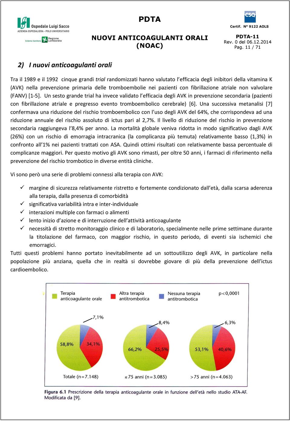 Un sesto grande trial ha invece validato l efficacia degli AVK in prevenzione secondaria (pazienti con fibrillazione atriale e pregresso evento tromboembolico cerebrale) [6].