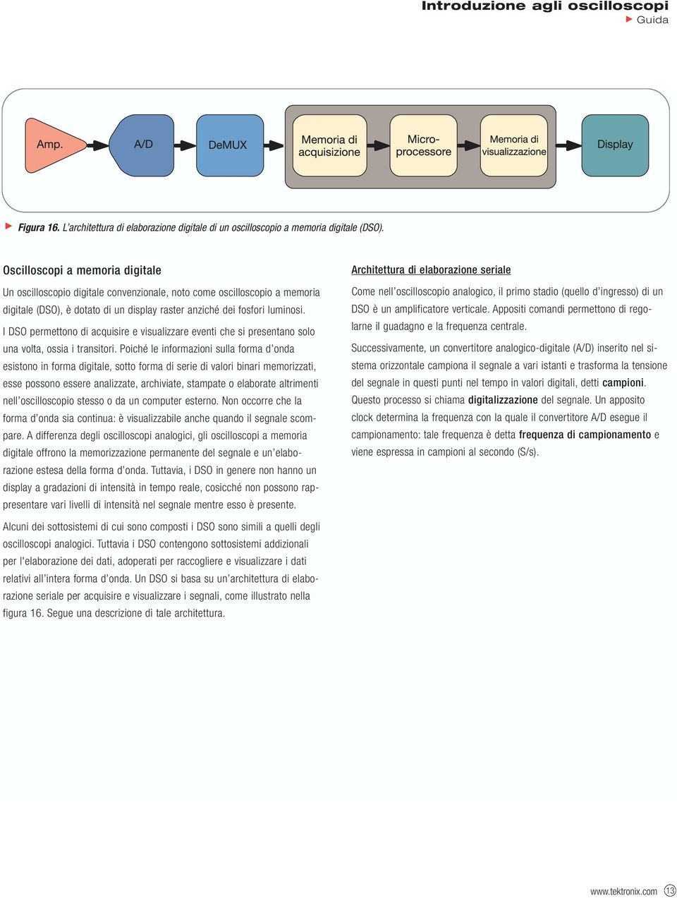 I DSO permettono di acquisire e visualizzare eventi che si presentano solo una volta, ossia i transitori.