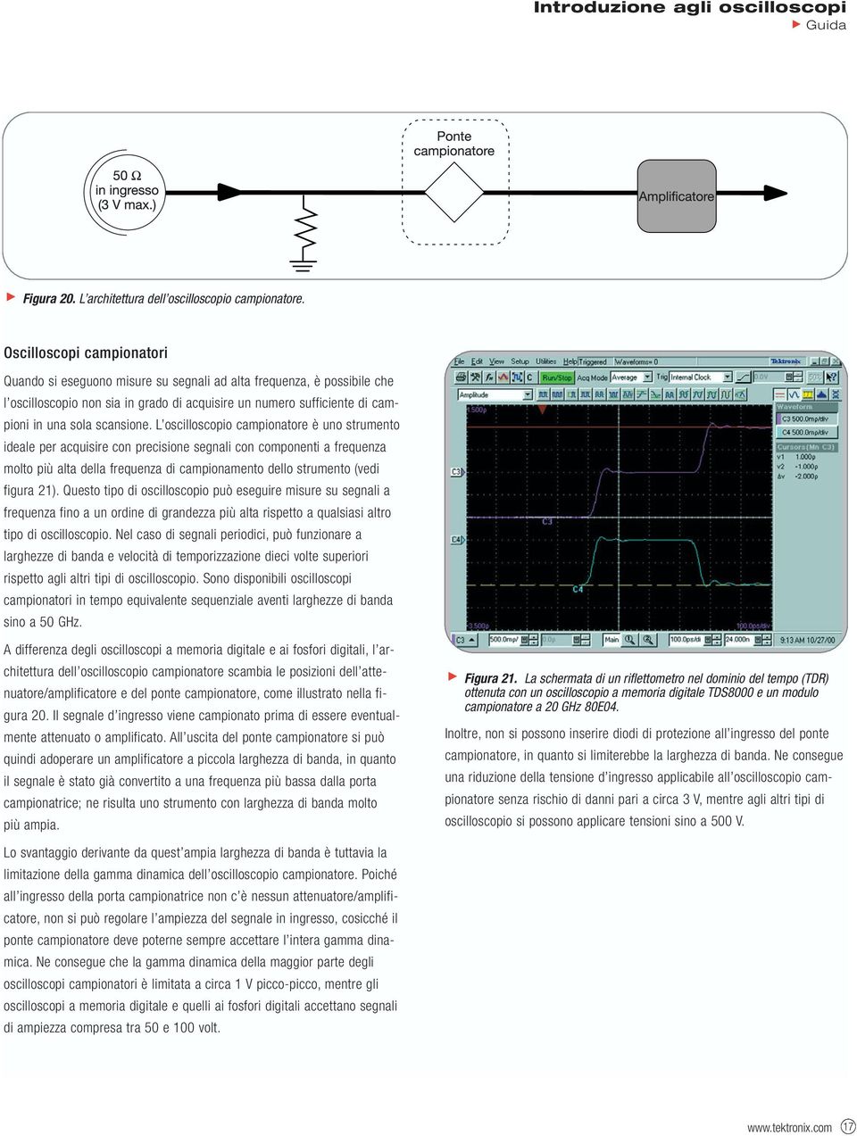 L oscilloscopio campionatore è uno strumento ideale per acquisire con precisione segnali con componenti a frequenza molto più alta della frequenza di campionamento dello strumento (vedi figura 21).