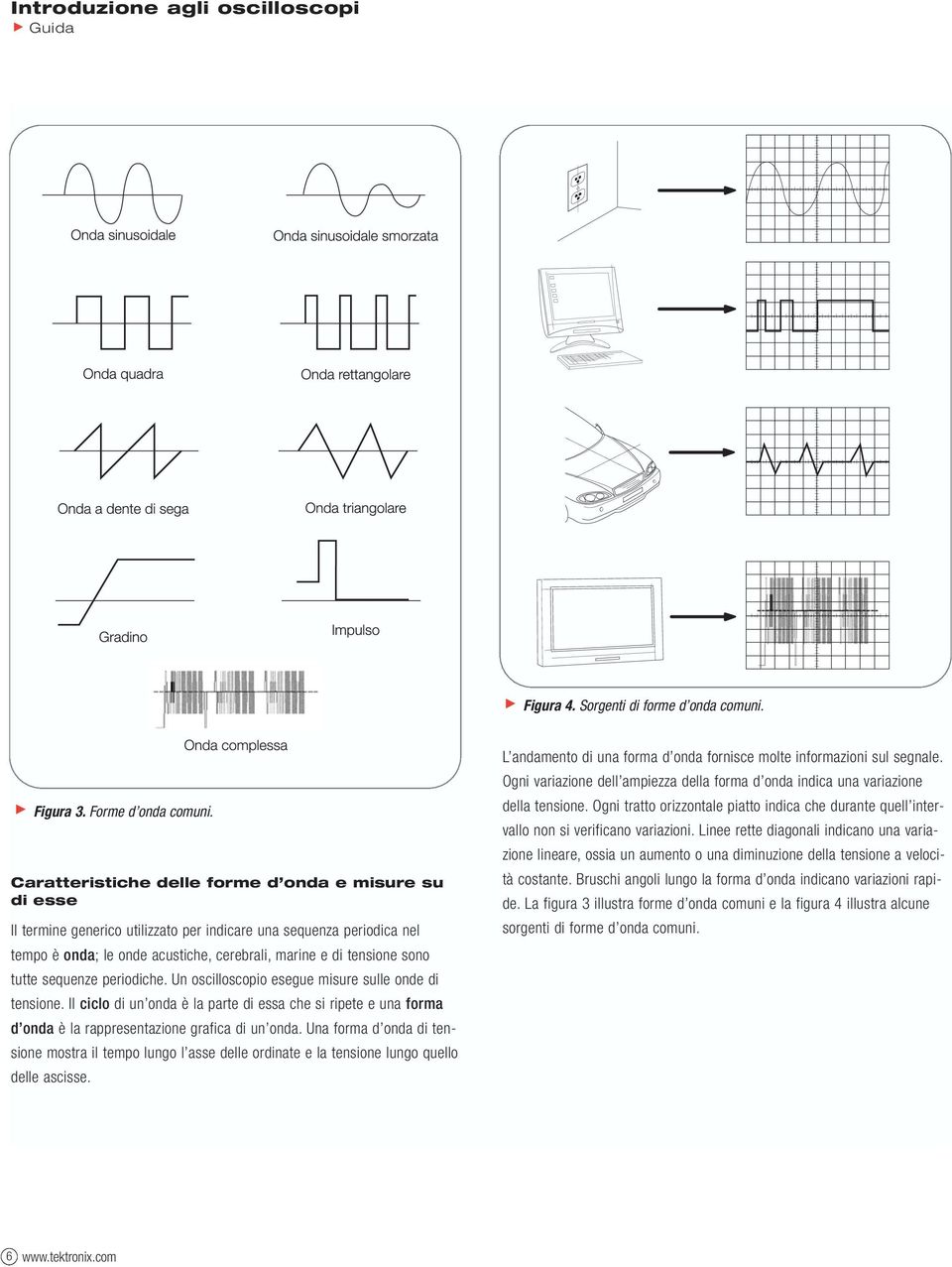 tutte sequenze periodiche. Un oscilloscopio esegue misure sulle onde di tensione. Il ciclo di un onda è la parte di essa che si ripete e una forma d onda è la rappresentazione grafica di un onda.