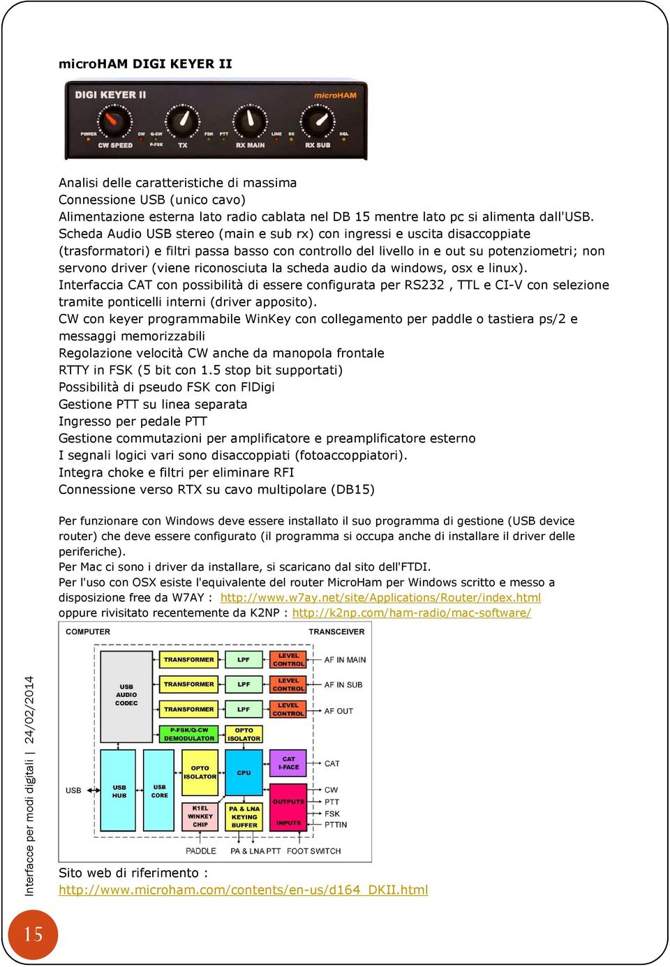 riconosciuta la scheda audio da windows, osx e linux). Interfaccia CAT con possibilità di essere configurata per RS232, TTL e CI-V con selezione tramite ponticelli interni (driver apposito).