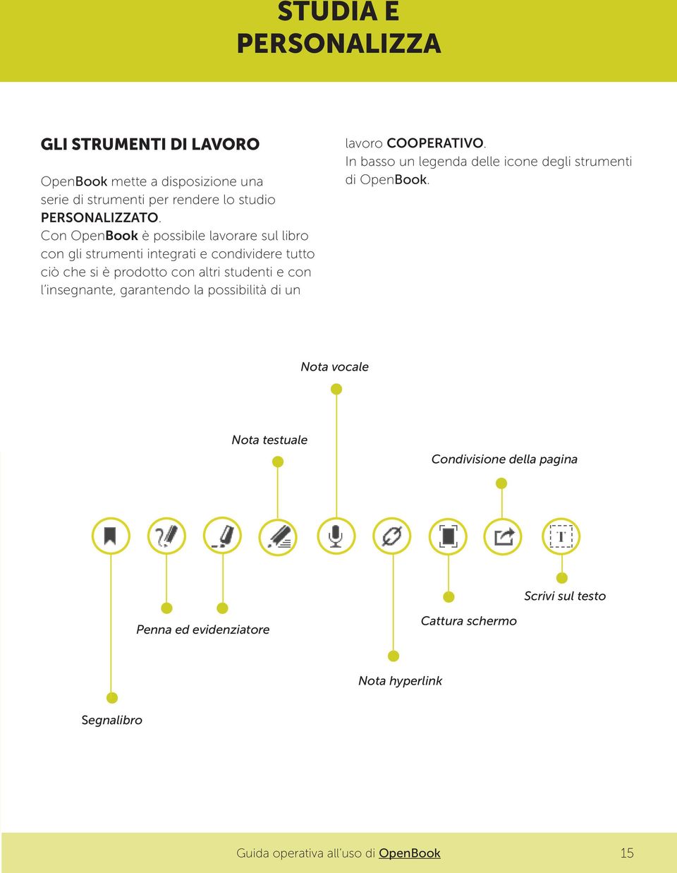 insegnante, garantendo la possibilità di un lavoro COOPERATIVO. In basso un legenda delle icone degli strumenti di OpenBook.