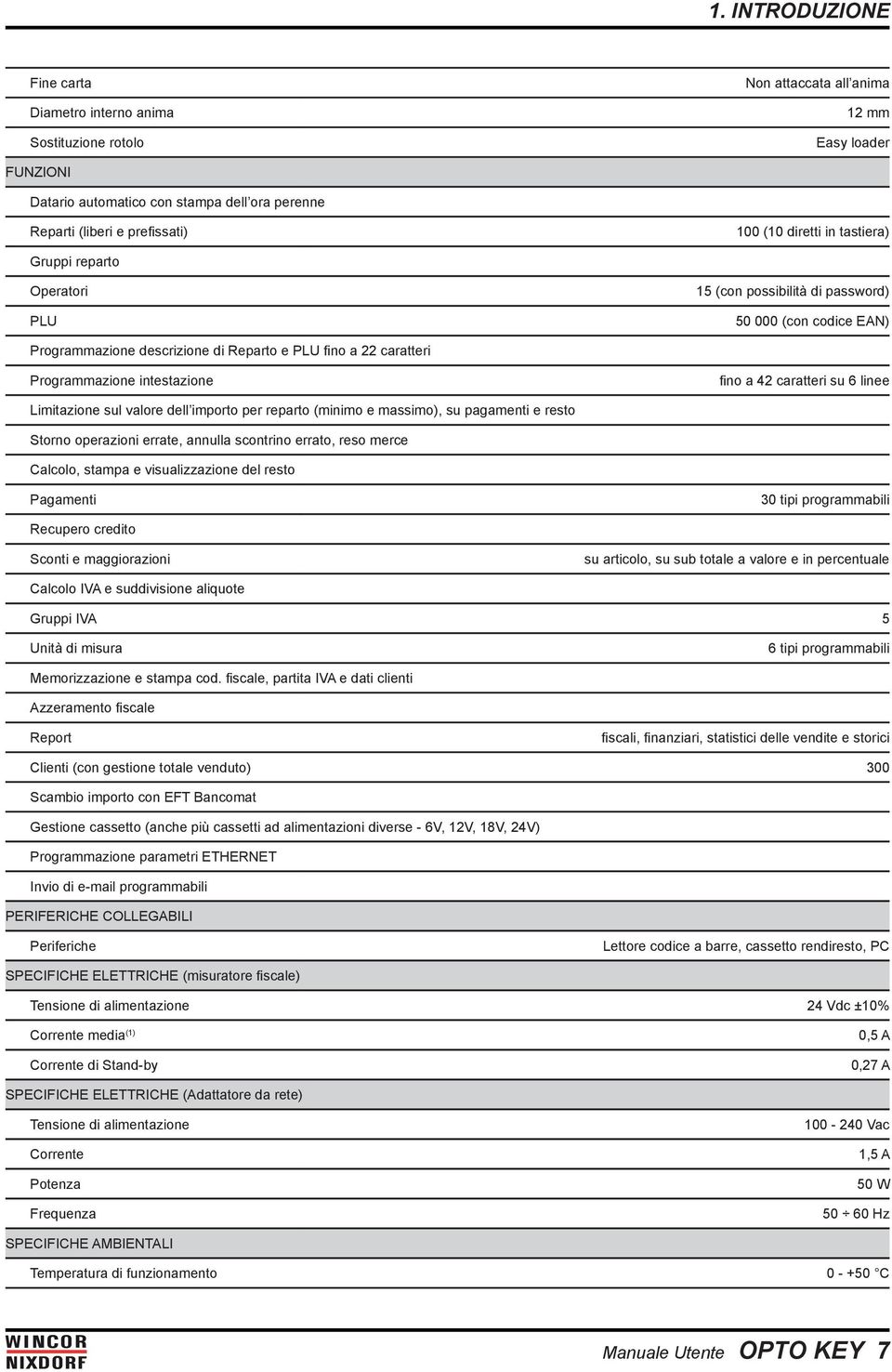 intestazione ino a 42 caratteri su 6 linee Limitazione sul valore dell importo per reparto (minimo e massimo), su pagamenti e resto Storno operazioni errate, annulla scontrino errato, reso merce