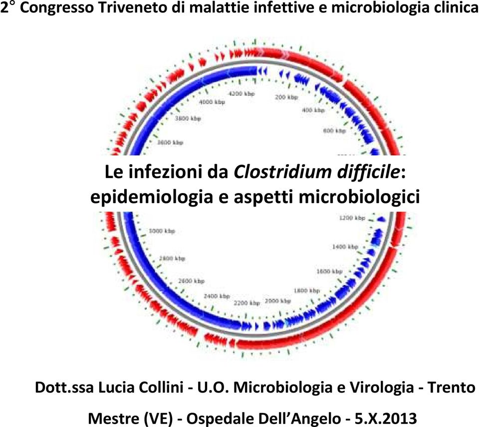 aspetti microbiologici Dott.ssa Lucia Collini - U.O.