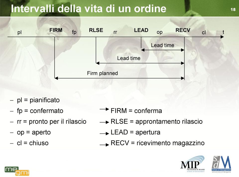 rr = pronto per il rilascio op = aperto cl = chiuso FIRM = conferma