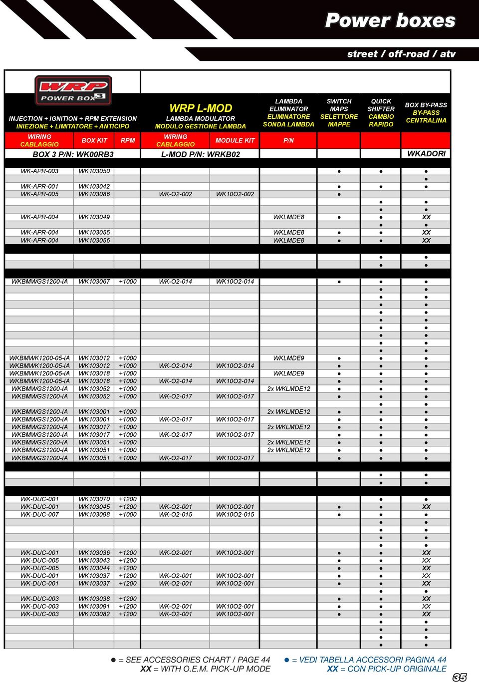 WK-APR-004 WK103055 WKLMDE8 XX WK-APR-004 WK103056 WKLMDE8 XX WKBMWGS1200-IA WK103067 +1000 WK-O2-014 WK10O2-014 WKBMWK1200-05-IA WK103012 +1000 WKLMDE9 WKBMWK1200-05-IA WK103012 +1000 WK-O2-014