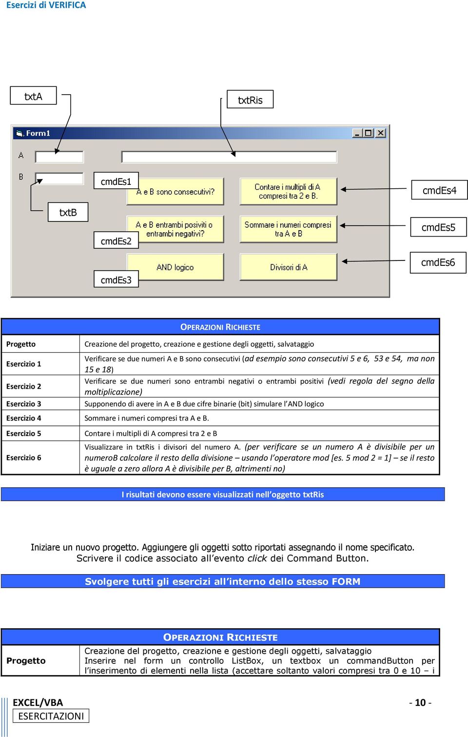 (vedi regola del segno della moltiplicazione) Supponendo di avere in A e B due cifre binarie (bit) simulare l AND logico Esercizio 4 Sommare i numeri compresi tra A e B.