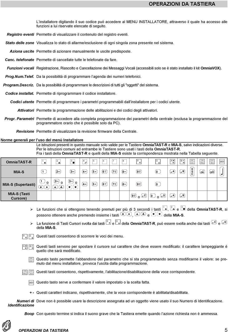 Aziona uscite Permette di azionare manualmente le uscite predisposte. Canc. telefonate Permette di cancellate tutte le telefonate da fare.