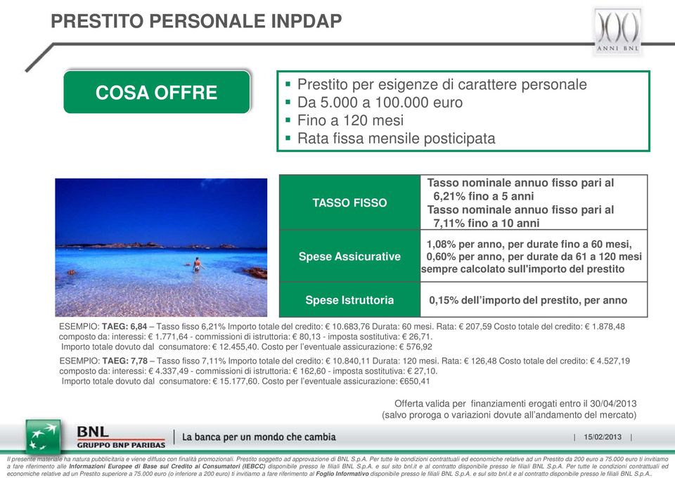 1,08% per anno, per durate fino a 60 mesi, 0,60% per anno, per durate da 61 a 120 mesi sempre calcolato sull'importo del prestito Spese Istruttoria 0,15% dell importo del prestito, per anno ESEMPIO: