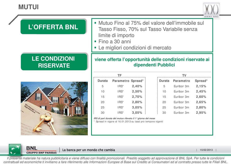 3m 2,45% 15 IRS* 2,70% 15 Euribor 3m 2,60% 20 IRS* 2,80% 20 Euribor 3m 2,65% 25 IRS* 3,05% 25 Euribor 3m 2,80% 30 IRS* 3,05% 30 Euribor 3m 2,95% IRS di pari durata del mutuo rilevato il 1 giorno del