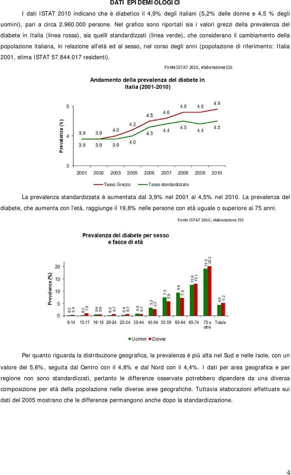 italiana, in relazione all età ed al sesso, nel corso degli anni (popolazione di riferimento: Italia 2001, stima ISTAT 57.844.017 residenti).