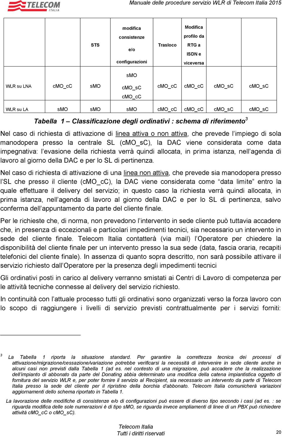 che prevede l impiego di sola manodopera presso la centrale SL (cmo_sc), la DAC viene considerata come data impegnativa: l evasione della richiesta verrà quindi allocata, in prima istanza, nell