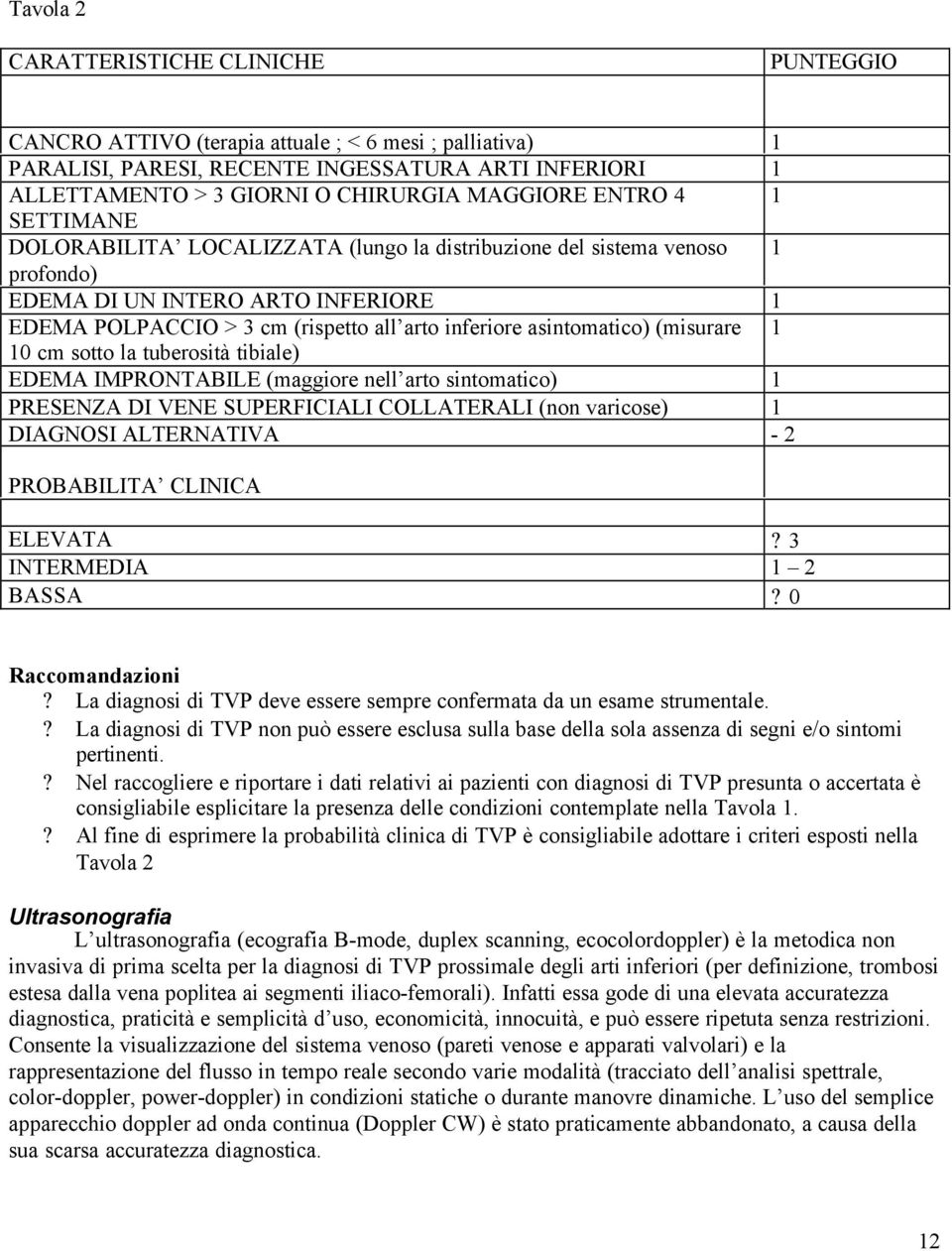 asintomatico) (misurare 1 10 cm sotto la tuberosità tibiale) EDEMA IMPRONTABILE (maggiore nell arto sintomatico) 1 PRESENZA DI VENE SUPERFICIALI COLLATERALI (non varicose) 1 DIAGNOSI ALTERNATIVA - 2