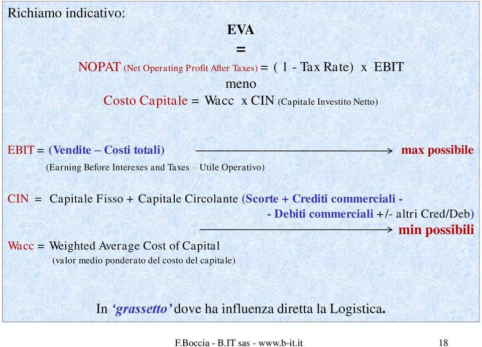 Capitale Circolante (Scorte + Crediti commerciali - - Debiti commerciali +/- altri Cred/Deb) min possibili Wacc = Weighted Average Cost of