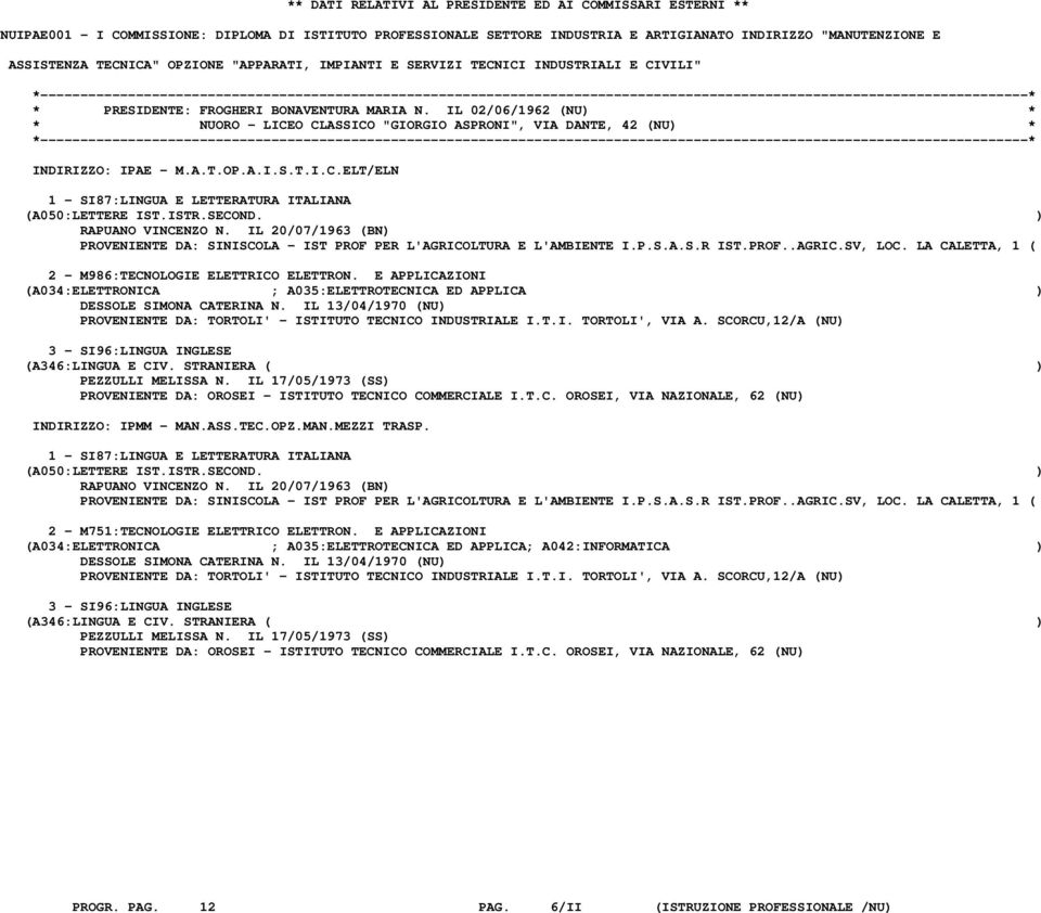 IL 02/06/1962 (NU) * * NUORO - LICEO CLASSICO "GIORGIO ASPRONI", VIA DANTE, 42 (NU) * INDIRIZZO: IPAE - M.A.T.OP.A.I.S.T.I.C.ELT/ELN 1 - SI87:LINGUA E LETTERATURA ITALIANA (A050:LETTERE IST.ISTR.