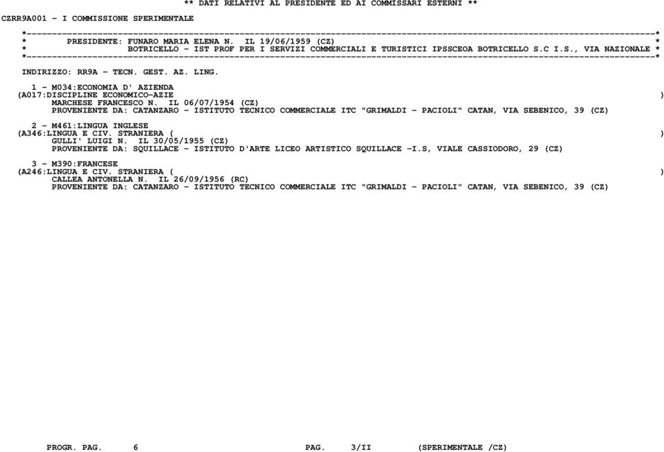 1 - M034:ECONOMIA D' AZIENDA (A017:DISCIPLINE ECONOMICO-AZIE ) MARCHESE FRANCESCO N.