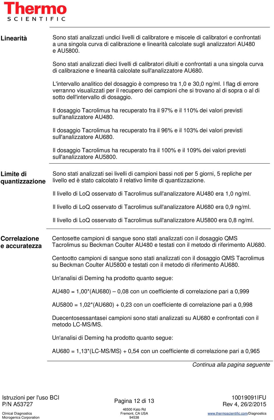 L'intervallo analitico del dosaggio è compreso tra 1,0 e 30,0 ng/ml.