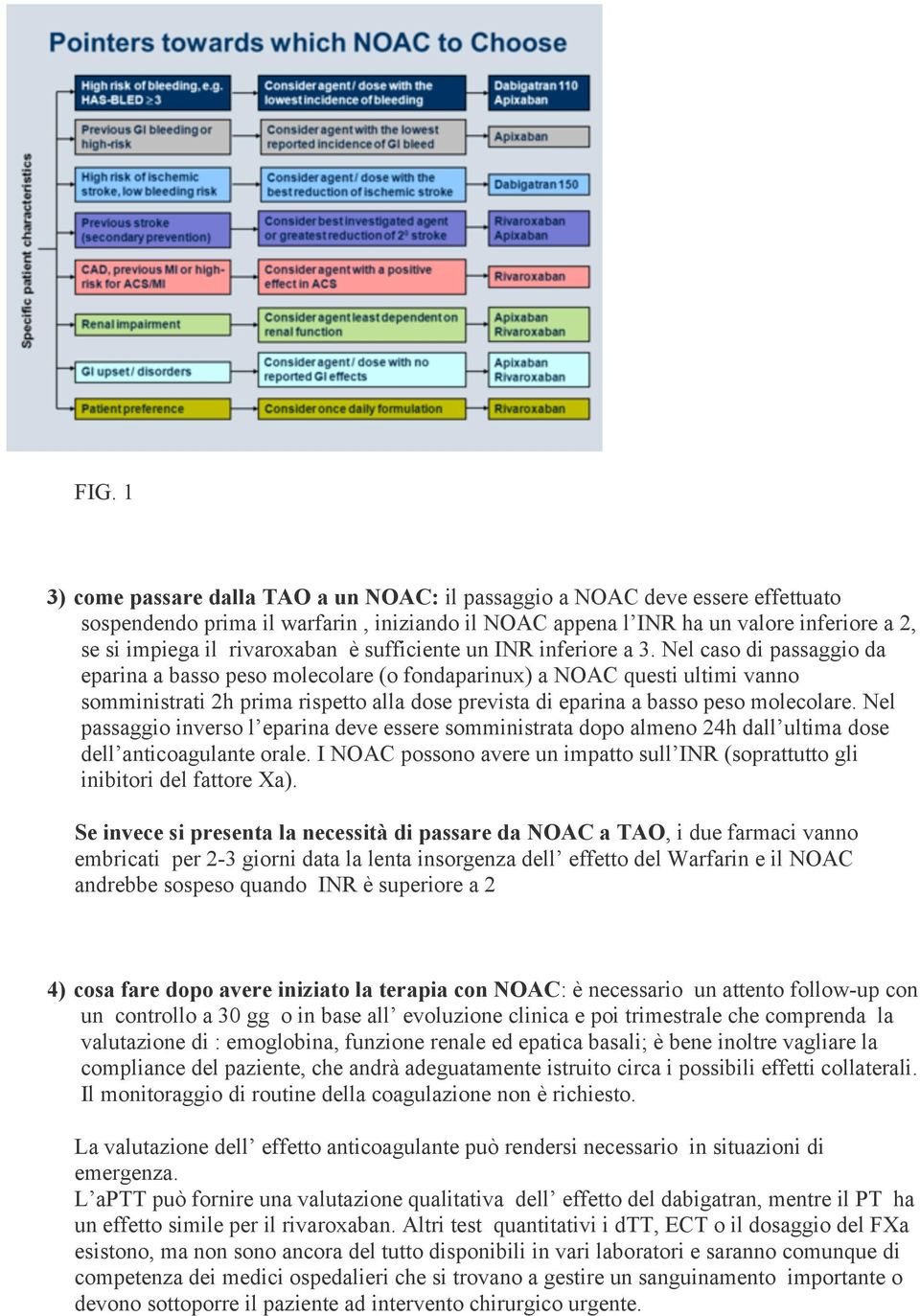 Nel caso di passaggio da eparina a basso peso molecolare (o fondaparinux) a NOAC questi ultimi vanno somministrati 2h prima rispetto alla dose prevista di eparina a basso peso molecolare.