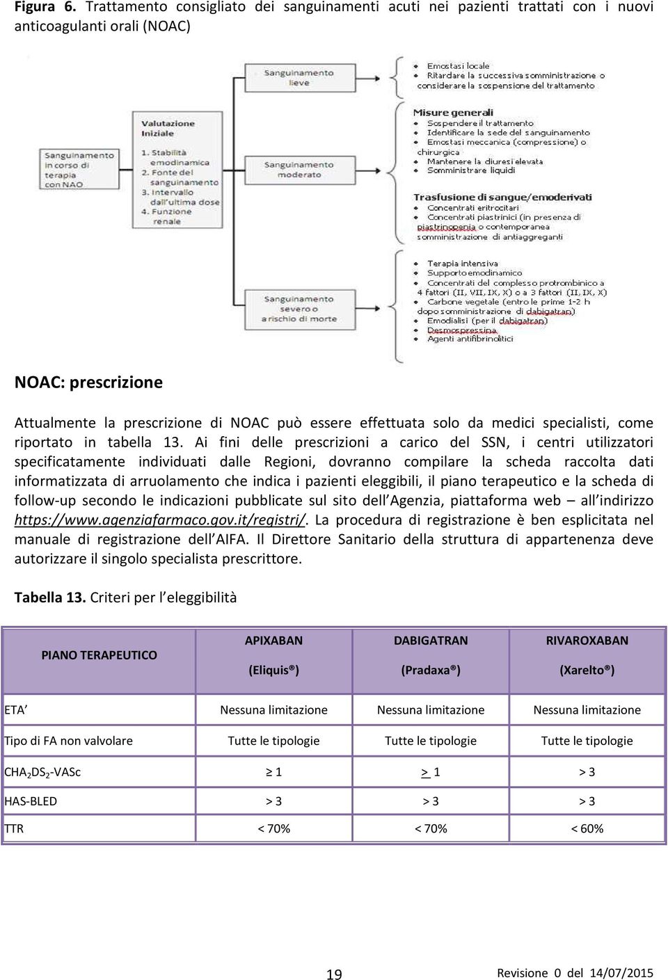 medici specialisti, come riportato in tabella 13.