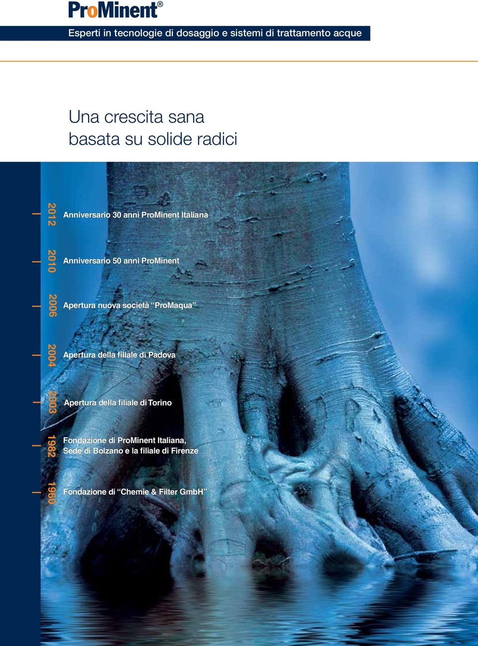 nuova società ProMaqua 2004 Apertura della filiale di Padova 2003 Apertura della filiale di Torino 1982