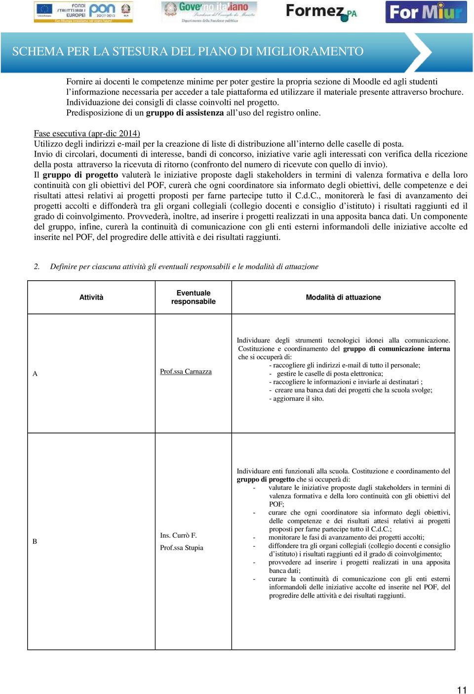 Fase esecutiva (apr-dic 2014) Utilizzo degli indirizzi e-mail per la creazione di liste di distribuzione all interno delle caselle di posta.