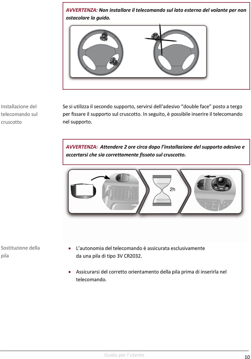 In seguito, è possibile inserire il telecomando nel supporto.