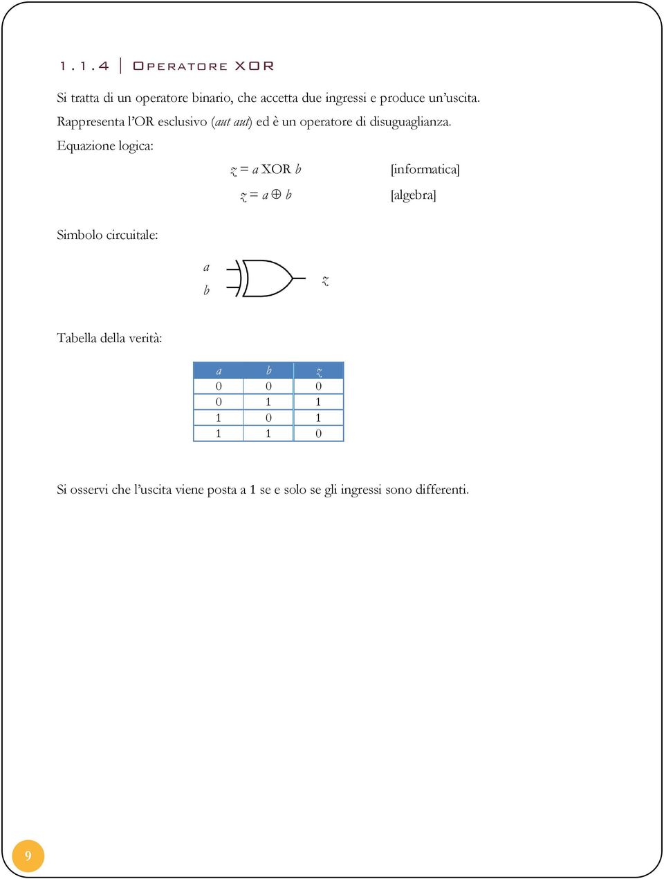 Equazione logica: z = a XOR b [informatica] z = a b [algebra] Simbolo circuitale: a b z Tabella