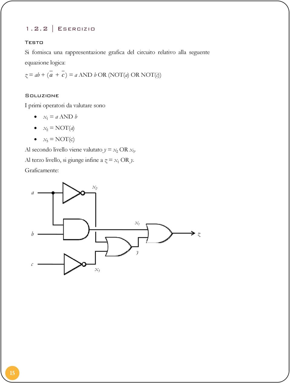 valutare sono x 1 = a AND b x 2 = NOT(a) x 3 = NOT(c) Al secondo livello viene valutato y = x