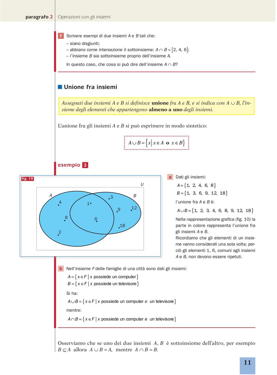 Unione fr insiemi ssegnti due insiemi e B si definisce unione fr e B, e si indic con B, l insieme degli elementi che pprtengono lmeno uno degli insiemi.