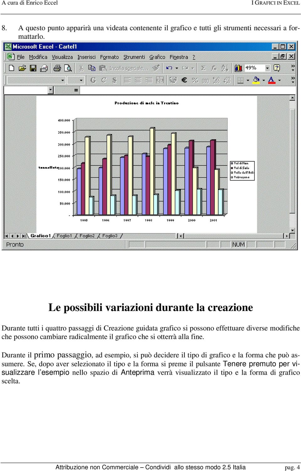 radicalmente il grafico che si otterrà alla fine. Durante il primo passaggio, ad esempio, si può decidere il tipo di grafico e la forma che può assumere.