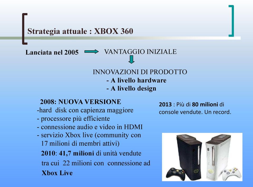 audio e video in HDMI - servizio Xbox live (community con 17 milioni di membri attivi) 2010: 41,7 milioni di