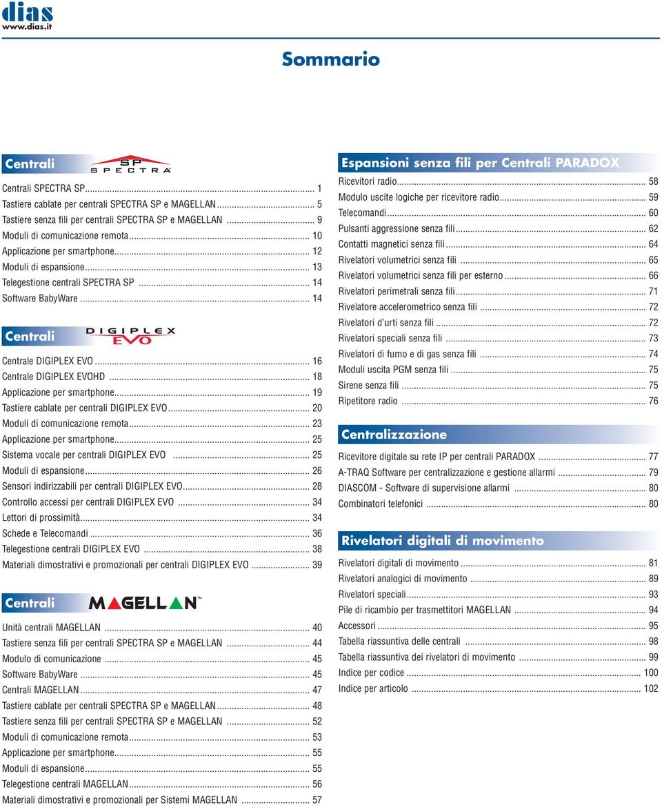 .. 18 Applicazione per smartphone... 19 Tastiere cablate per centrali DIGIPLEX EVO... 20 Moduli di comunicazione remota... 23 Applicazione per smartphone... 25 Sistema vocale per centrali DIGIPLEX EVO.