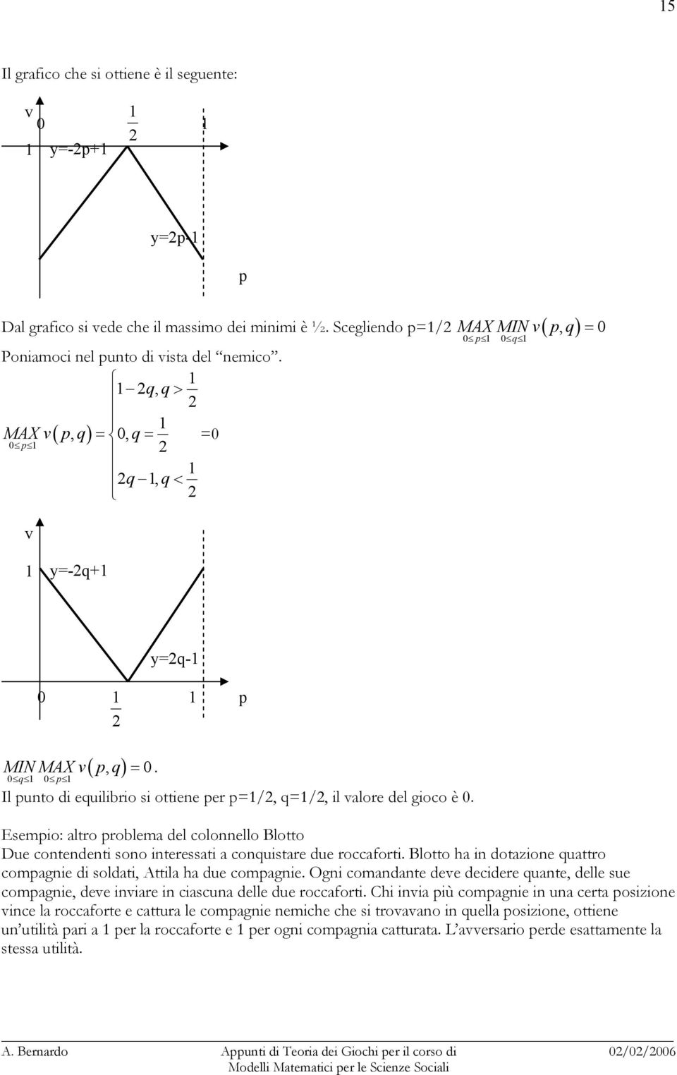 Il punto di equilibrio si ottiene per p=1/2, q=1/2, il valore del gioco è 0. Esempio: altro problema del colonnello Blotto Due contendenti sono interessati a conquistare due roccaforti.