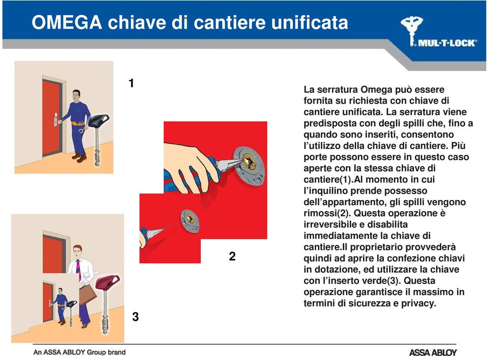 Più porte possono essere in questo caso aperte con la stessa chiave di cantiere(1).al momento in cui l inquilino prende possesso dell appartamento, gli spilli vengono rimossi(2).