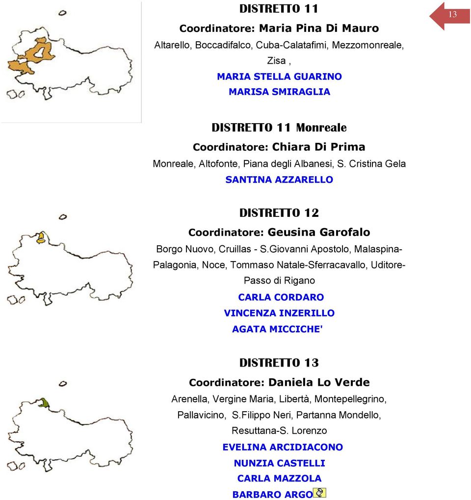 Giovanni Apostolo, Malaspina- Palagonia, Noce, Tommaso Natale-Sferracavallo, Uditore- Passo di Rigano CARLA CORDARO VINCENZA INZERILLO AGATA MICCICHE' DISTRETTO 13 Coordinatore: