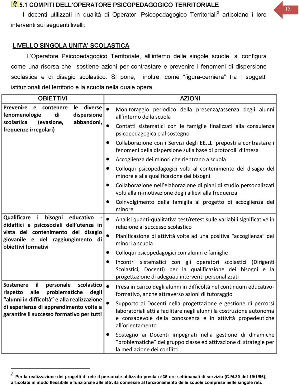 dispersione scolastica e di disagio scolastico. Si pone, istituzionali del territorio e la scuola nella quale opera.