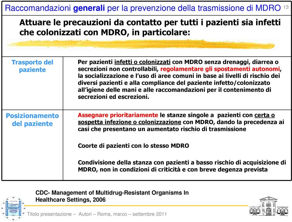 ai livelli di rischio dei diversi pazienti e alla compliance del paziente infetto/colonizzato all igiene delle mani e alle raccomandazioni per il contenimento di secrezioni ed escrezioni.