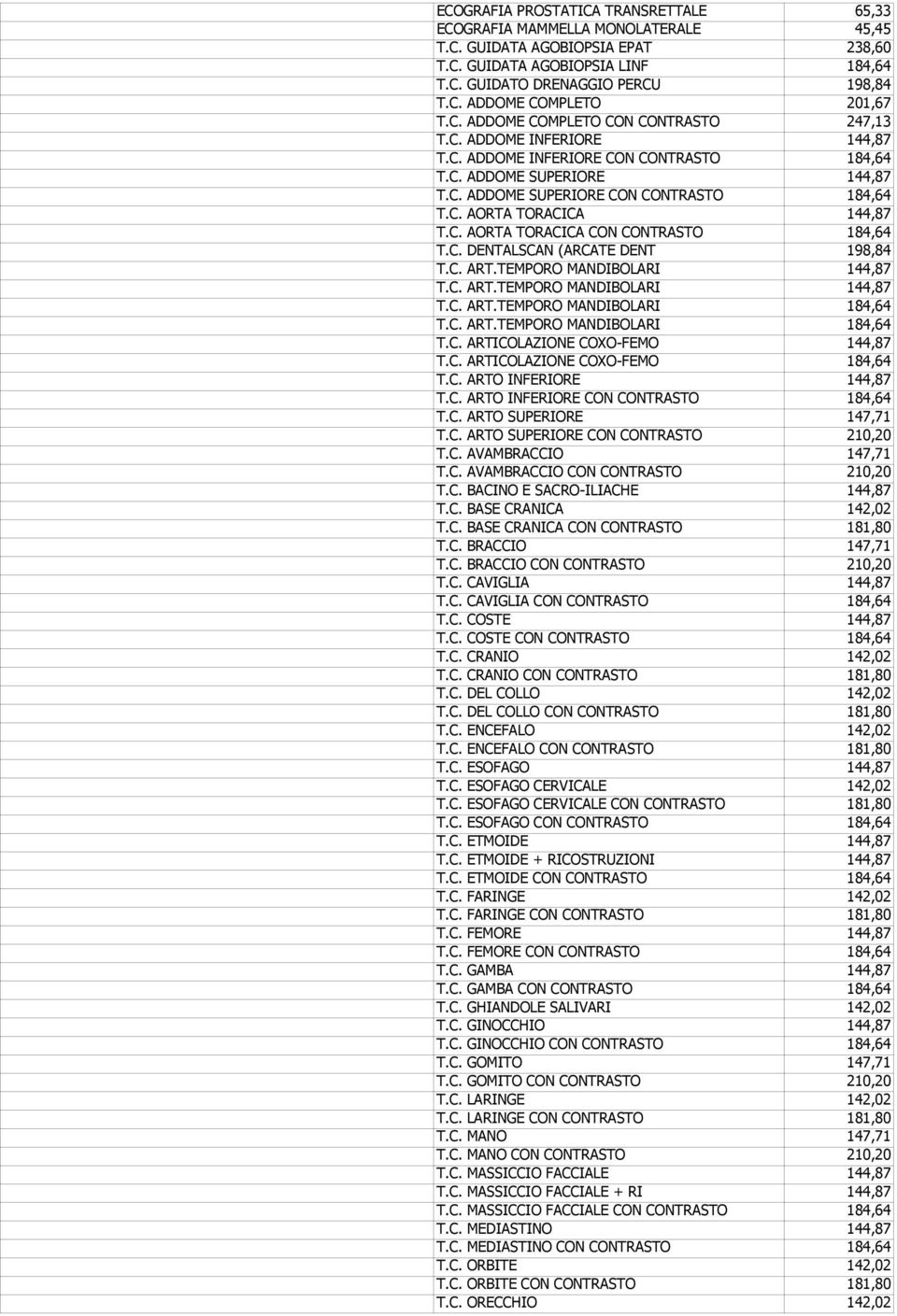 C. AORTA TORACICA CON CONTRASTO 184,64 T.C. DENTALSCAN (ARCATE DENT 198,84 T.C. ART.TEMPORO MANDIBOLARI 144,87 T.C. ART.TEMPORO MANDIBOLARI 144,87 T.C. ART.TEMPORO MANDIBOLARI 184,64 T.C. ART.TEMPORO MANDIBOLARI 184,64 T.C. ARTICOLAZIONE COXO-FEMO 144,87 T.