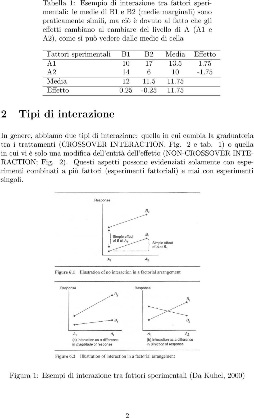 75 2 Tipi di interazione In genere, abbiamo due tipi di interazione: quella in cui cambia la graduatoria tra i trattamenti (CROSSOVER INTERACTION. Fig. 2 e tab.