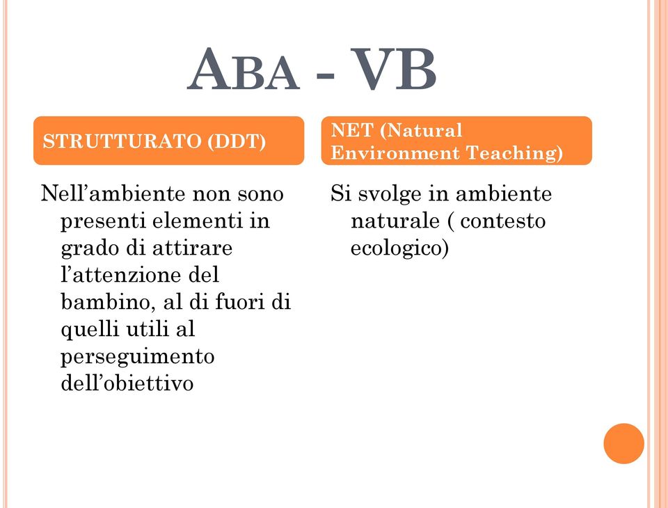 quelli utili al perseguimento dell obiettivo NET (Natural