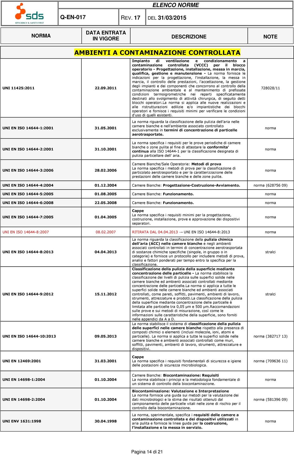 qualifica, gestione e manutenzione - La norma fornisce le indicazioni per la progettazione, l'installazione, la messa in marcia, il controllo delle prestazioni, l'accettazione, la gestione degli