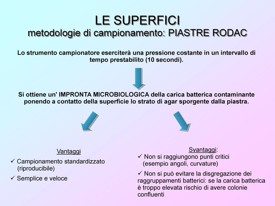 Si ottiene un' IMPRONTA MICROBIOLOGICA della carica batterica contaminante ponendo a contatto della superficie lo strato di agar sporgente dalla piastra.