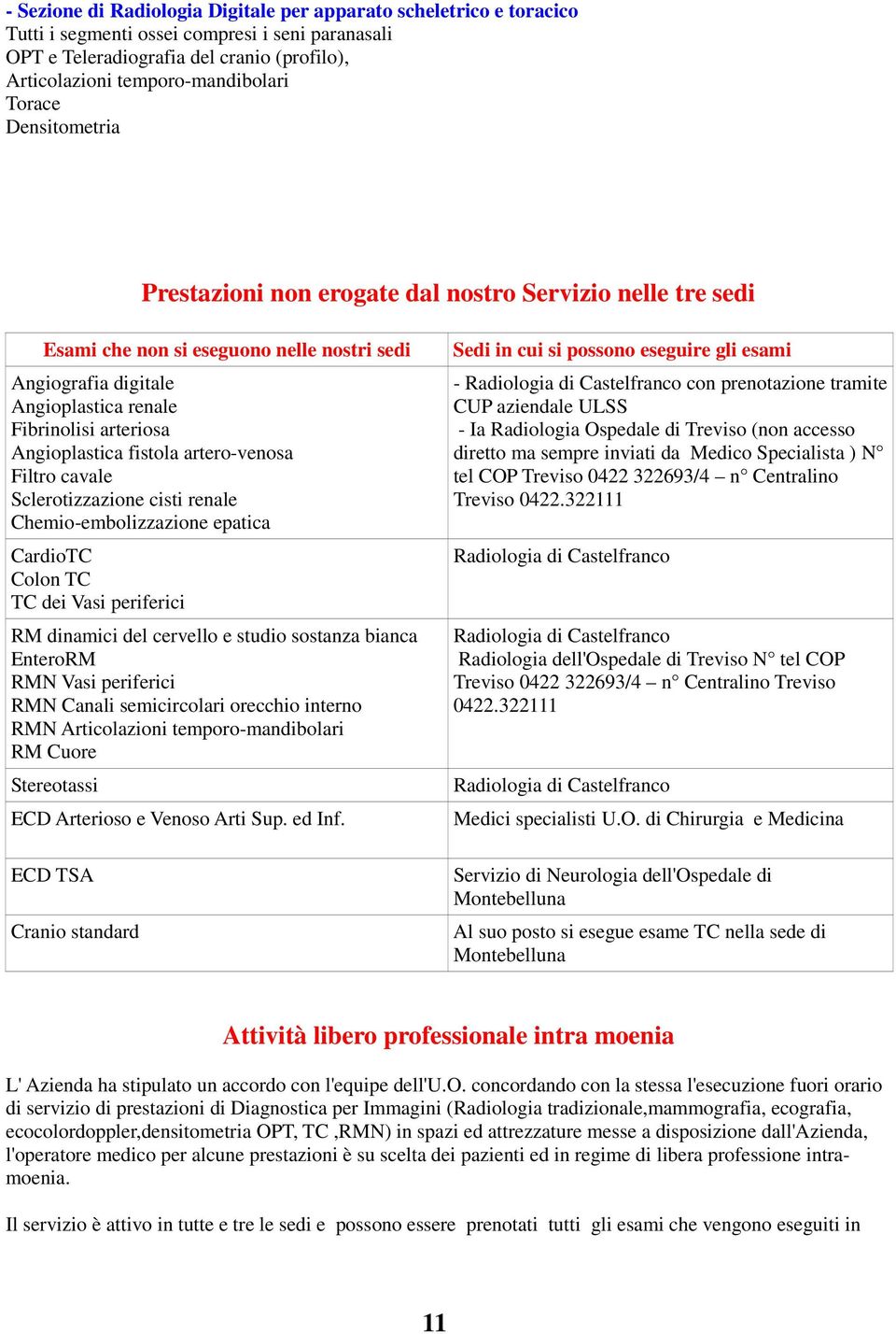 Angioplastica fistola artero-venosa Filtro cavale Sclerotizzazione cisti renale Chemio-embolizzazione epatica CardioTC Colon TC TC dei Vasi periferici RM dinamici del cervello e studio sostanza