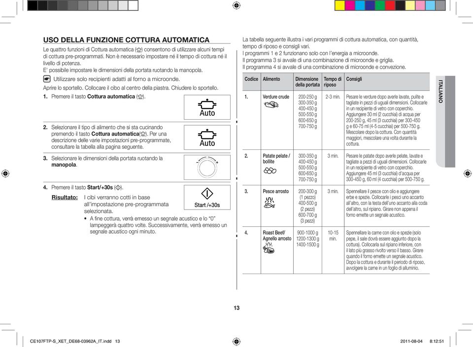 Utilizzare solo recipienti adatti al forno a microonde. Aprire lo sportello. Collocare il cibo al centro della piastra. Chiudere lo sportello. 1. Premere il tasto Cottura automatica ( ). 2.