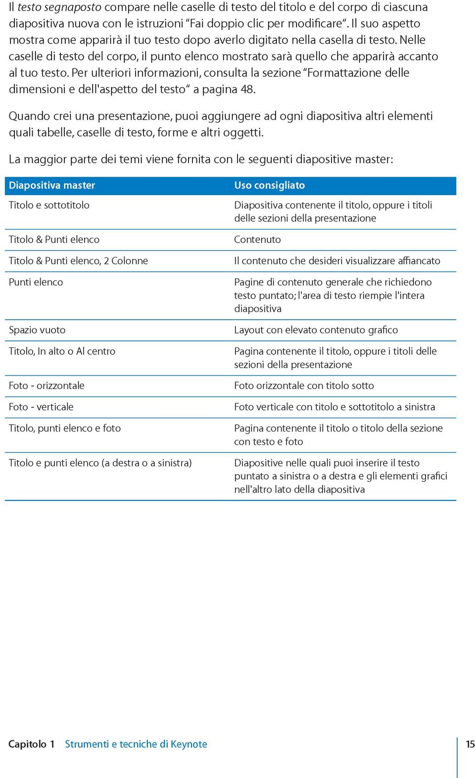 Per ulteriori informazioni, consulta la sezione Formattazione delle dimensioni e dell'aspetto del testo a pagina 48.