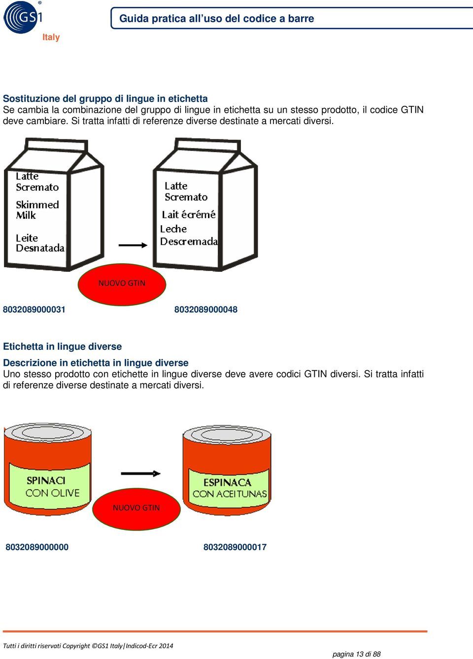 NUOVO GTIN 8032089000031 8032089000048 Etichetta in lingue diverse Descrizione in etichetta in lingue diverse Uno stesso prodotto con etichette in