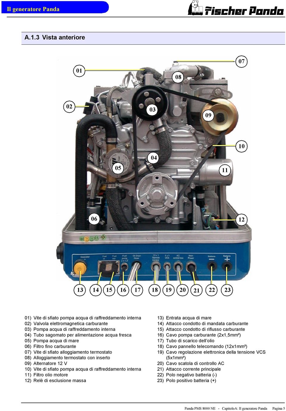 termostato con inserto 09) Alternatore 12 V 10) Vite di sfiato pompa acqua di raffreddamento interna 11) Filtro olio motore 12) Relè di esclusione massa 13) Entrata acqua di mare 14) Attacco condotto