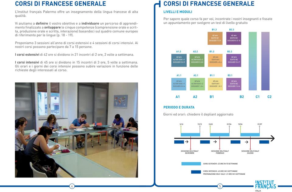 interazione) basandoci sul quadro comune europeo di riferimento per le lingue (p. 18-19). Proponiamo 3 sessioni all anno di corsi estensivi e 4 sessioni di corsi intensivi.