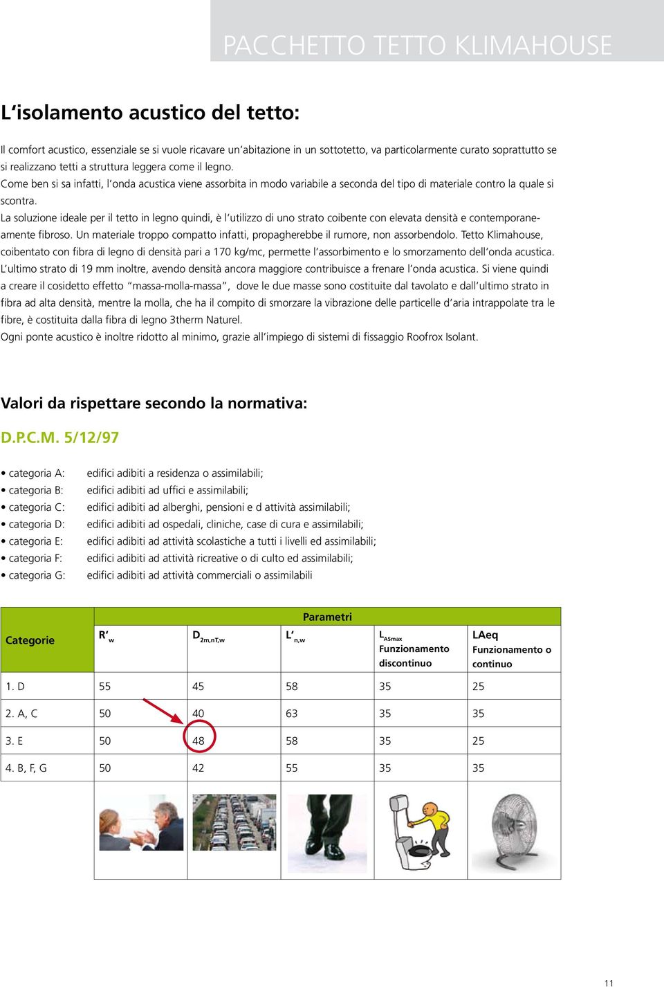 La soluzione ideale per il tetto in legno quindi, è l utilizzo di uno strato coibente con elevata densità e contemporaneamente fibroso.